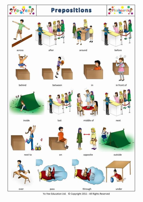 Prepositions of Place Flashcards for Kids