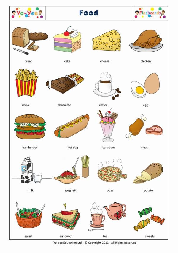 Food and Drinks Flashcards - Vocabulary Cards for Kids