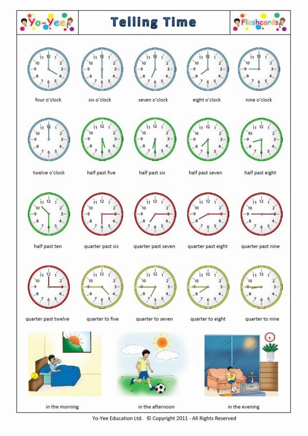 Telling Time and Clock Reading Flashcards for Kids