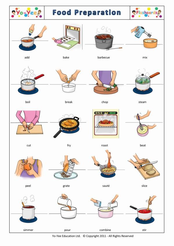 Food Preparation and Cooking Flashcards for Kids