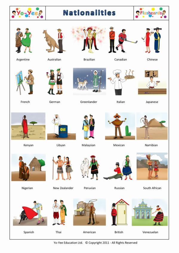 Yo-Yee Flashcards Tarjetas con Ilustraciones en español escuelas Infantiles y colegios para Clases de Idiomas y fomento del Aprendizaje del Idioma en guarderías Países y Banderas 