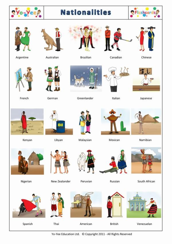 Nationalities flashcards for children | Nacionalidades | Teaching