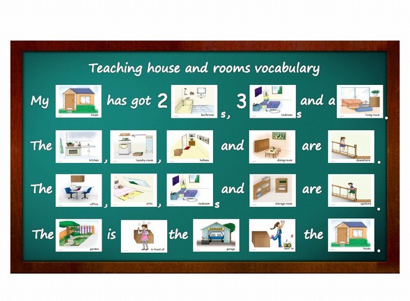Rooms of The House Flashcards